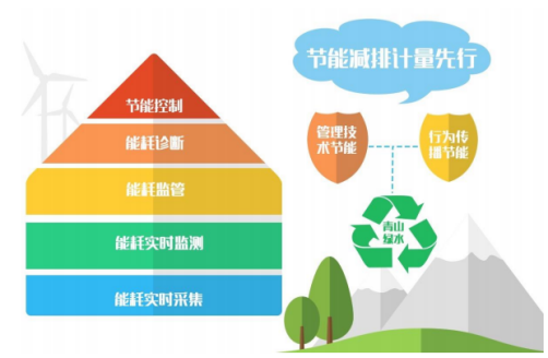 1709867813286099.png image.png