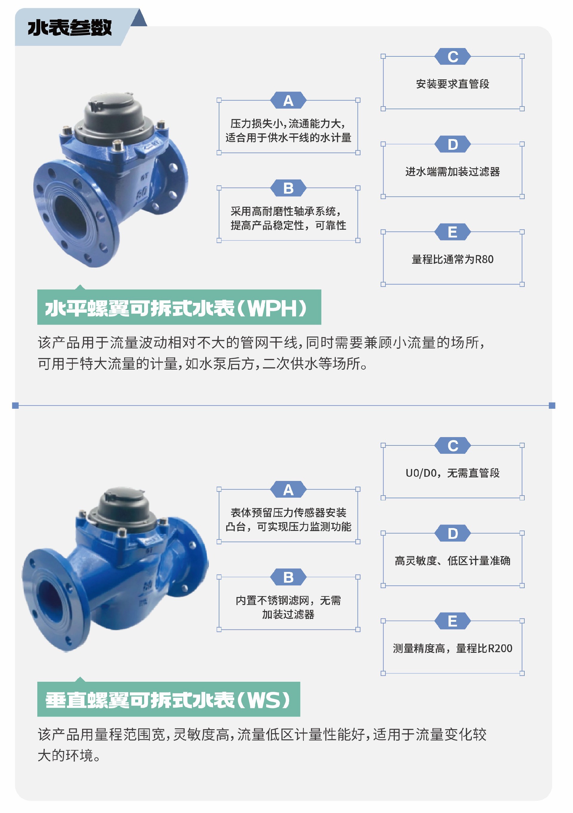 1710662513184078.jpg LXSY-N远传冷水表大口径2.jpg